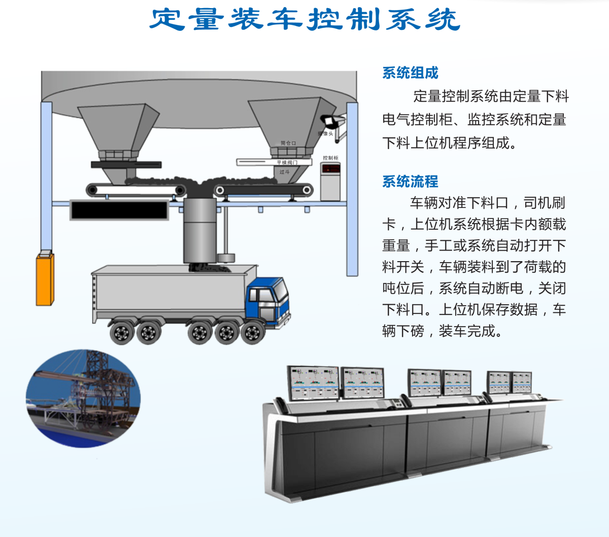 定量裝車(chē)控制系統(tǒng)